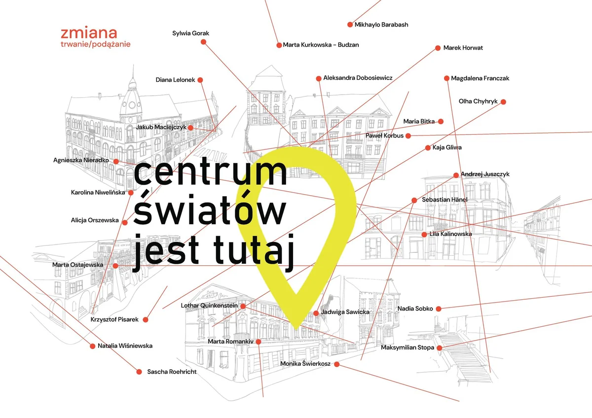Grafika promocyjna wydarzenia Centrum światów jest tutaj. Zmiana – trwanie/podążanie w Przemyślu