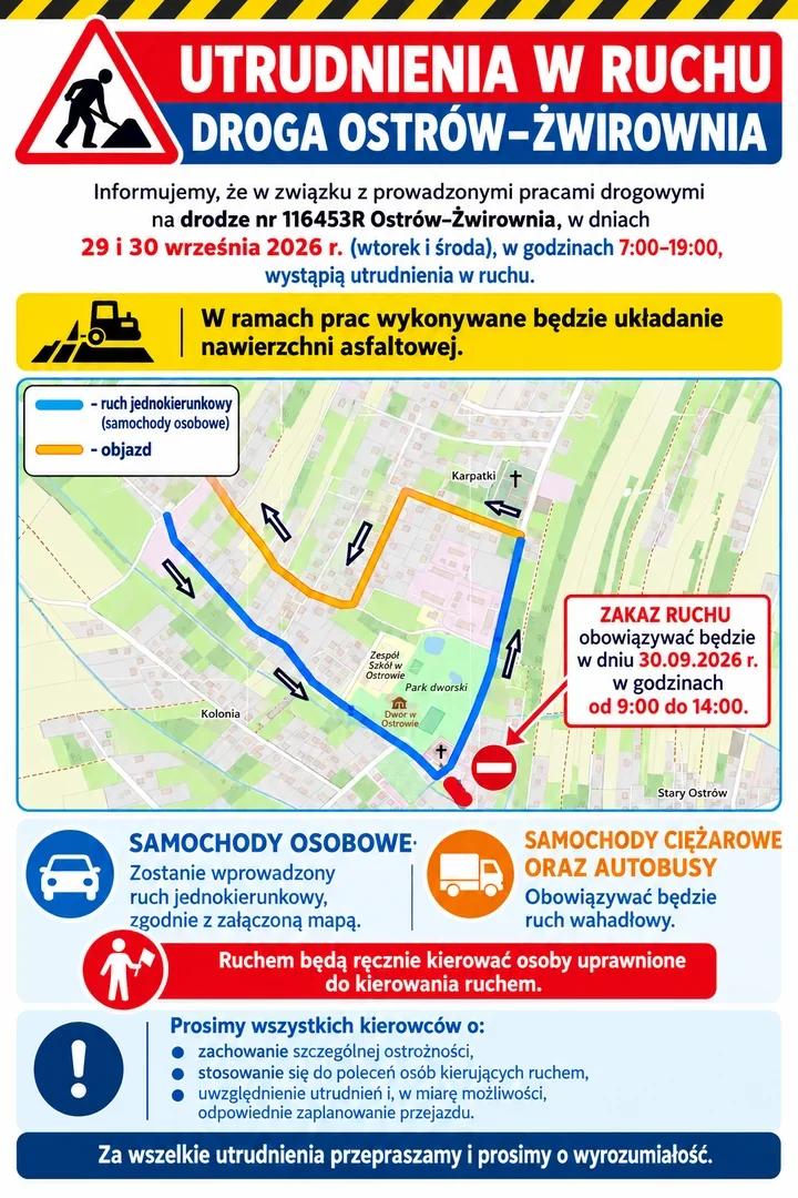 Utrudnienia na drodze Ostrów–Żwirownia. Prace potrwają dwa dni