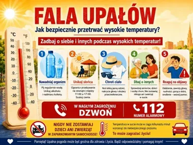 Gorące dni wracają. W Przemyślu przypominają o zasadach bezpieczeństwa