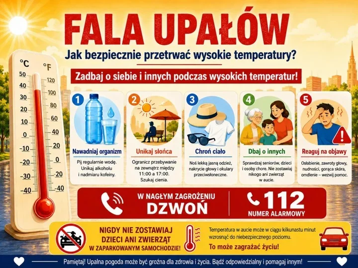 Gorące dni wracają. W Przemyślu przypominają o zasadach bezpieczeństwa
